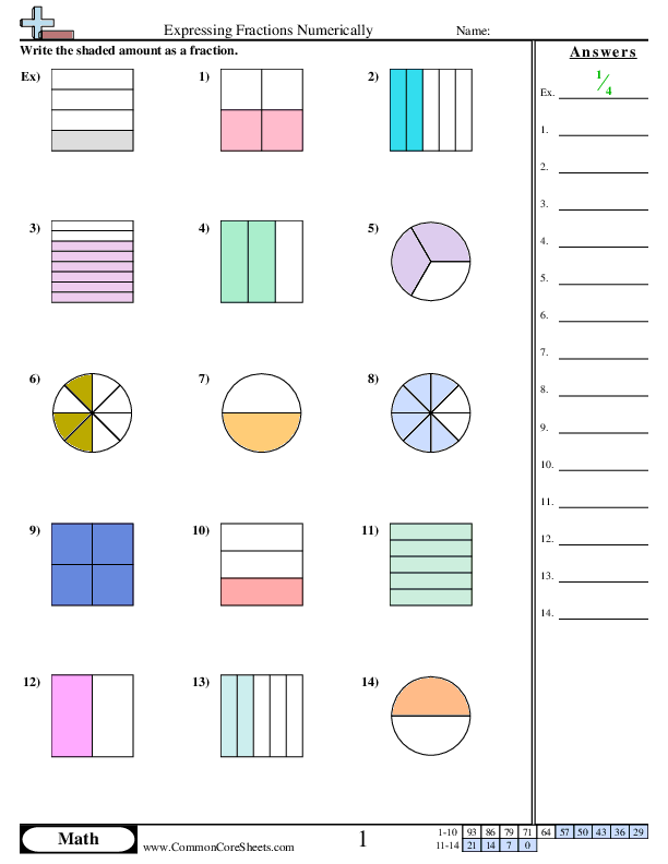 Expressing Fractions Numerically worksheet
